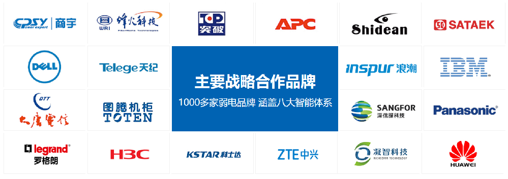 日揚信息網(wǎng)絡(luò)綜合布線解決方案
